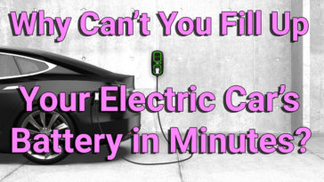 Electric Vehicle Charging Wall Mount