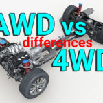 All Wheel Drive vs Four Wheel Drive