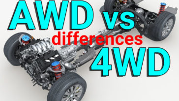 All Wheel Drive vs Four Wheel Drive