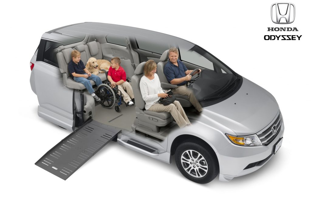Ex Mobility Cars for Disabled People 2