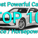 Top 10 Most Powerful Cars Price Horsepower in 2021