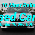 Top 10 Most Reliable Cars Under 10000 USD
