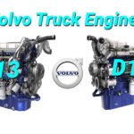 Volvo Best Truck Engines D13 D16