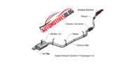exhaust system catalytic converter