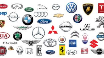 Car Brands and Logos