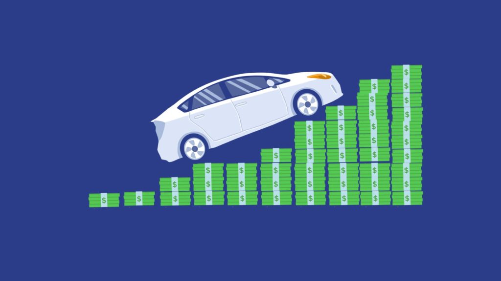 Car Value How Much You Afford To Spend Buying Your Car